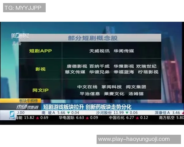 实时新闻王者荣耀团队协作实力榜单揭晓EDG荣登第八名引发热议